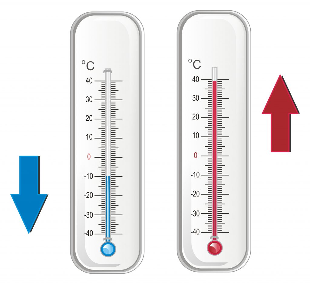 Thermometers with hot and cold temps, emphasizing extreme temperatures in coffee storage.